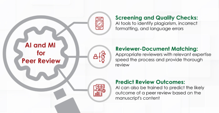 誰殺死了那篇好論文？AI頂會亂象：好論文被刷，低分論文被捧上天
