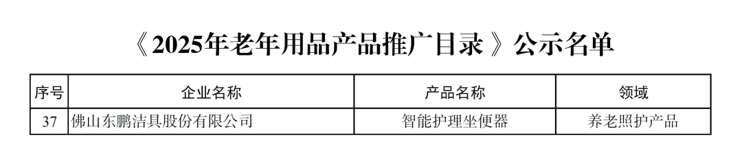 2025 衛(wèi)浴破局年，東鵬整裝衛(wèi)浴的 “確定性” 答卷