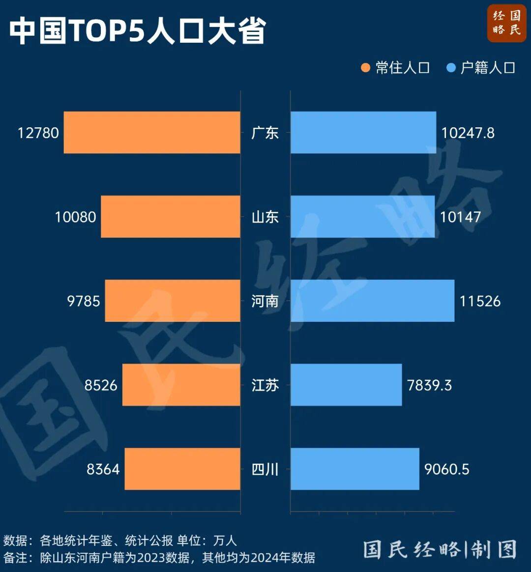 最缺大學(xué)的地方，要“翻身”了
